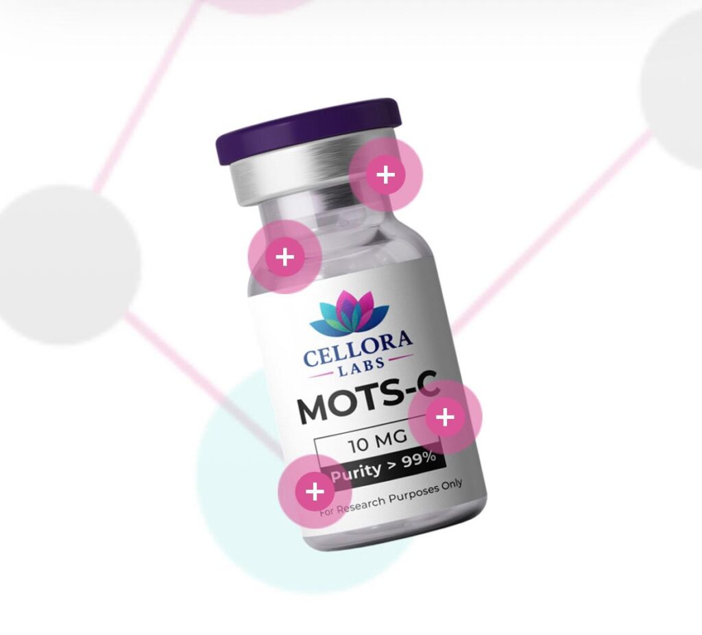 buy research peptides